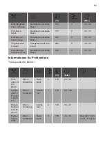 Preview for 53 page of JUNO JH040A2 User Manual