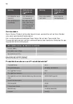 Preview for 58 page of JUNO JH040A2 User Manual