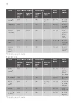 Preview for 10 page of JUNO JH060A5 User Manual