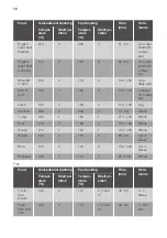 Preview for 12 page of JUNO JH060A5 User Manual