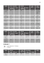 Preview for 33 page of JUNO JH060A5 User Manual