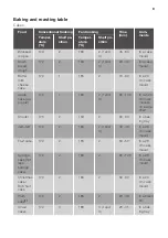 Preview for 9 page of JUNO JH060B5 User Manual