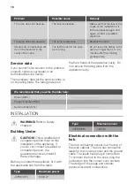 Preview for 18 page of JUNO JH060B5 User Manual