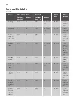 Preview for 30 page of JUNO JH060B5 User Manual