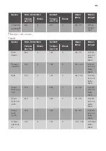 Preview for 33 page of JUNO JH060B5 User Manual