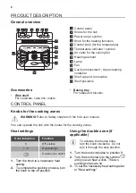 Preview for 8 page of JUNO JH070A2 User Manual