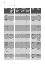 Preview for 10 page of JUNO JH070A9 User Manual