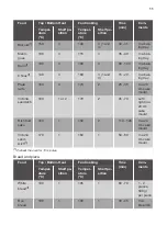 Preview for 11 page of JUNO JH070A9 User Manual