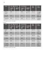 Preview for 12 page of JUNO JH070A9 User Manual