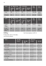 Preview for 14 page of JUNO JH070A9 User Manual