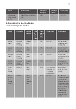 Preview for 17 page of JUNO JH070A9 User Manual