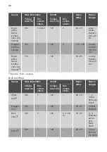 Preview for 36 page of JUNO JH070A9 User Manual