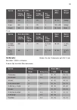 Preview for 39 page of JUNO JH070A9 User Manual