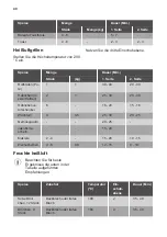 Preview for 40 page of JUNO JH070A9 User Manual