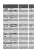 Preview for 41 page of JUNO JH070A9 User Manual