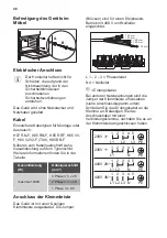 Preview for 48 page of JUNO JH070A9 User Manual