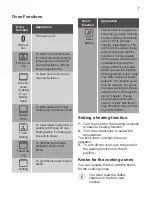 Preview for 7 page of JUNO JH070B9 User Manual