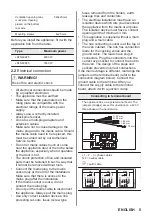 Preview for 5 page of JUNO JH084C1 User Manual