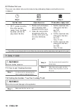 Preview for 10 page of JUNO JH084C1 User Manual