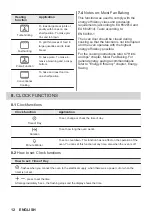 Preview for 12 page of JUNO JH084C1 User Manual