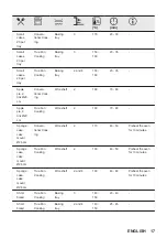 Preview for 17 page of JUNO JH084C1 User Manual