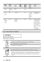 Preview for 18 page of JUNO JH084C1 User Manual