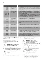 Preview for 8 page of JUNO JH094C7 User Manual