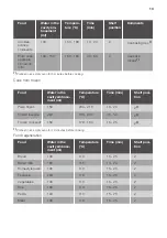 Preview for 13 page of JUNO JH094C7 User Manual