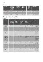 Preview for 14 page of JUNO JH094C7 User Manual