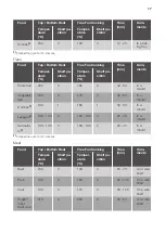 Preview for 17 page of JUNO JH094C7 User Manual