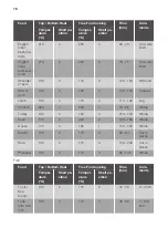 Preview for 18 page of JUNO JH094C7 User Manual