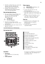 Preview for 33 page of JUNO JH094C7 User Manual