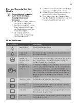 Preview for 35 page of JUNO JH094C7 User Manual