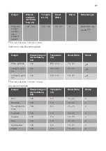 Preview for 41 page of JUNO JH094C7 User Manual