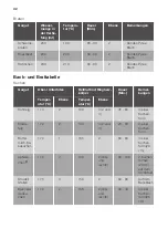 Preview for 42 page of JUNO JH094C7 User Manual