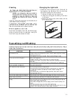 Предварительный просмотр 6 страницы JUNO JKI 2038 Operating Instruction