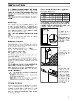 Preview for 4 page of JUNO JKI 3333 Operating Instructions Manual