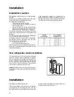 Предварительный просмотр 6 страницы JUNO JKI 4035 Operating Instructions Manual