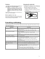 Предварительный просмотр 6 страницы JUNO JKI 9038 Operating Instructions Manual