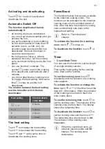 Preview for 11 page of JUNO JKSI300R1 User Manual