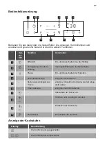 Предварительный просмотр 27 страницы JUNO JKSI300R1 User Manual