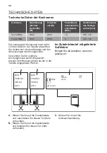 Предварительный просмотр 36 страницы JUNO JKSI300R1 User Manual