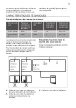 Предварительный просмотр 55 страницы JUNO JKSI300R1 User Manual