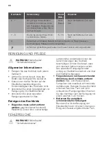 Preview for 30 page of JUNO JKSI603F7 User Manual