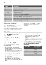 Preview for 24 page of JUNO JKSI605F5 User Manual