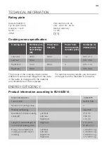 Preview for 33 page of JUNO JKSI605F5 User Manual