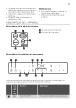 Предварительный просмотр 39 страницы JUNO JKSI605F5 User Manual