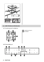 Предварительный просмотр 8 страницы JUNO JKSI605F9 User Manual