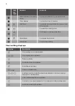 Preview for 8 page of JUNO JKSI808F9 User Manual