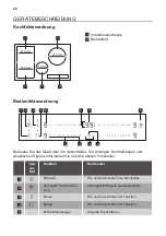 Preview for 26 page of JUNO JKSI808F9 User Manual